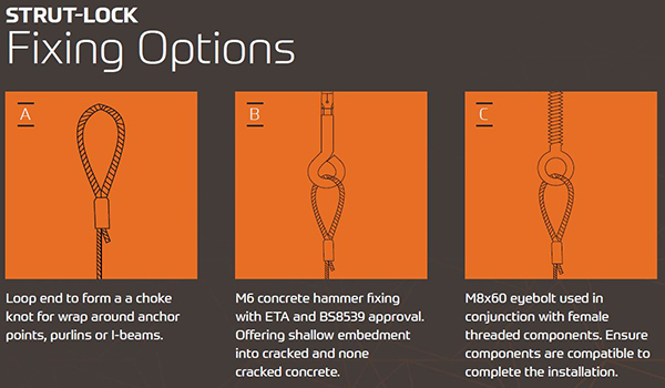 STRUT-LOCK Fixing Options